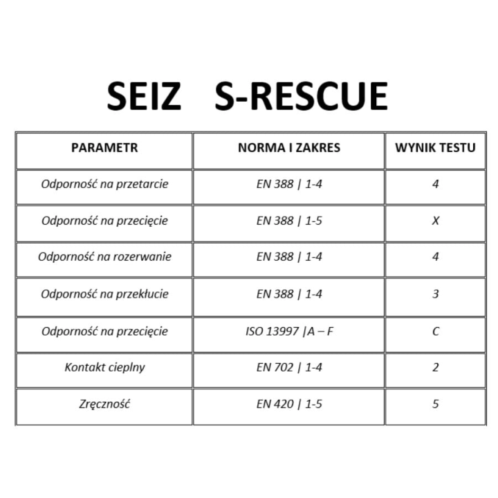 Rękawice techniczne SEIZ S-RESCUE