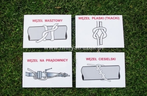 Rysunki do stanowiska węzłów MDP