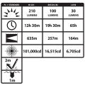 XPR-5580G_ANSI.jpg